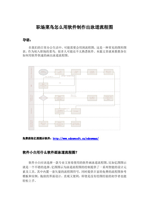 职场菜鸟怎么用软件制作出泳道流程图