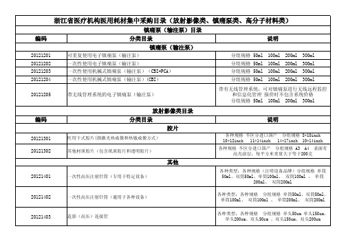 浙江省医疗机构医用耗材集中采购目录(放射影像类、镇痛泵类、高