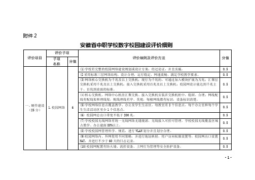 安徽省中职学校数字校园建设评价细则汇总