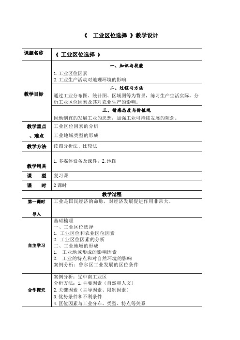 教案 4.1工业区位选择