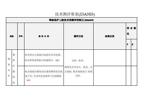 等保测评 级 技术测评要求