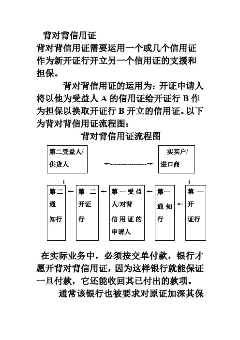 背对背信用证流程