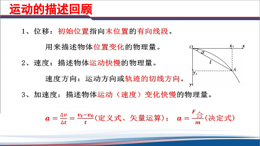 5.1曲线运动课件共20张PPT