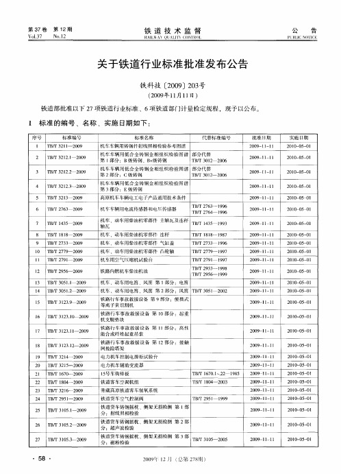 关于铁道行业标准批准发布公告