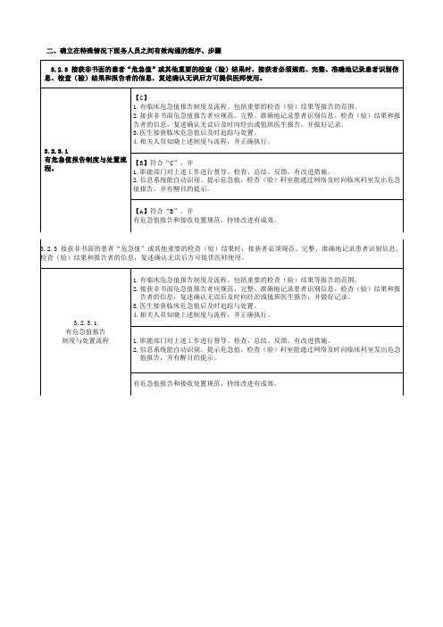 2012最新二级医院等级评审-检验