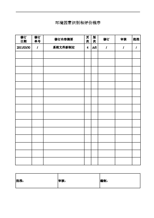 环境因素识别和评价程序