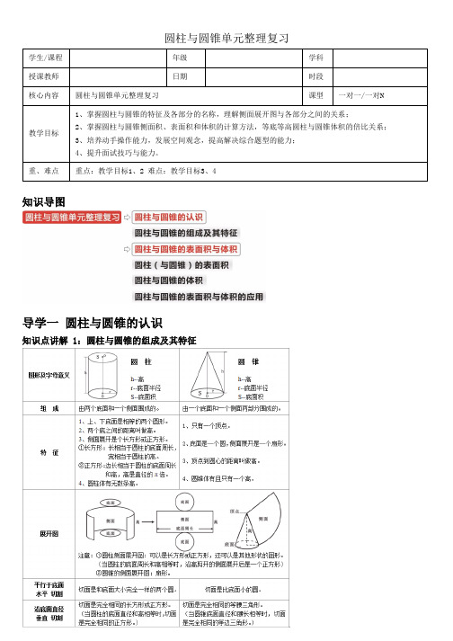 六年级下册数学圆柱与圆锥单元整理复习优质讲义(完整版)