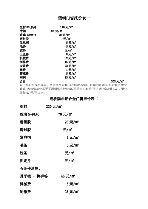 塑钢门窗报价表