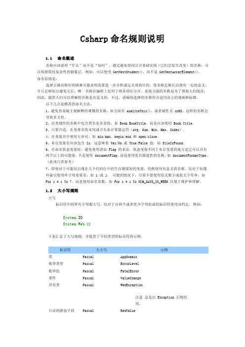 csharp命名规则说明【优质】