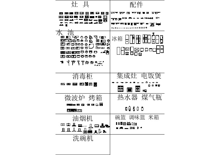 厨房装饰装修设计cad常用图例素材图库（标注详细，种类齐全）