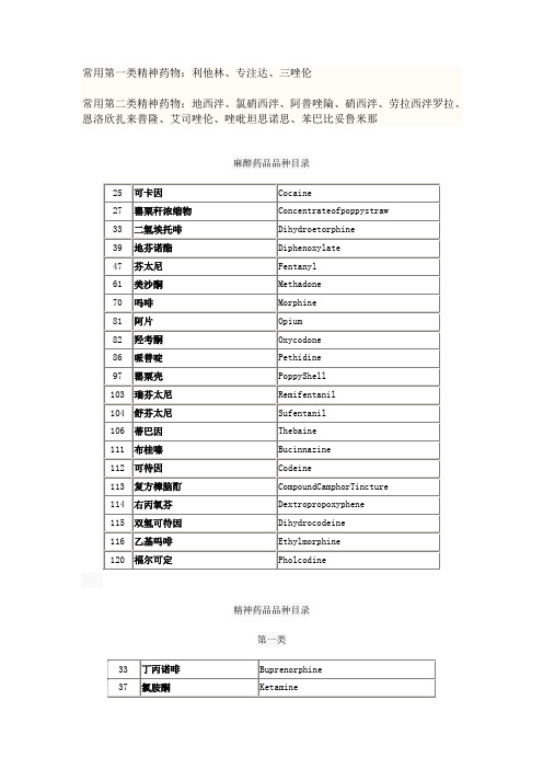 我国麻醉药品+精神药品品种目录