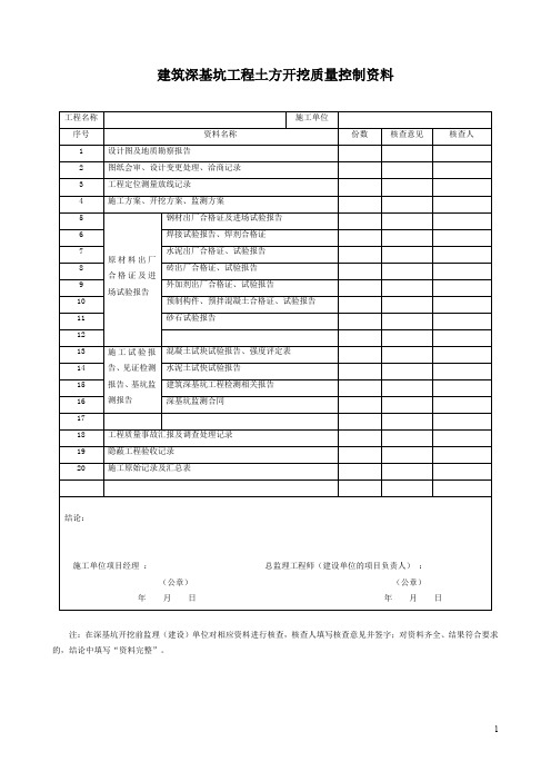 建筑深基坑工程质量控制资料