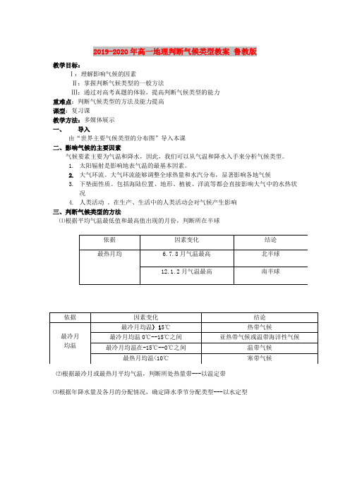 2019-2020年高一地理判断气候类型教案 鲁教版