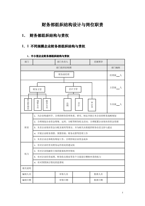 财务部组织结构设计与岗位职责