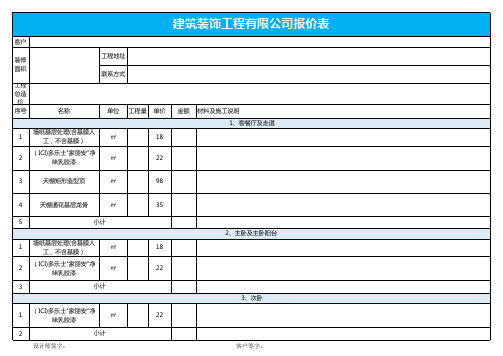 Excel表格模板：装修装潢装饰工程报价单