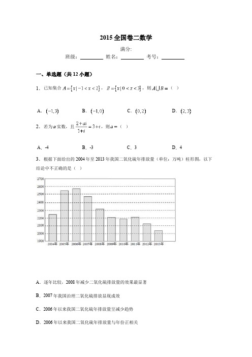 2015全国卷二数学高考试题