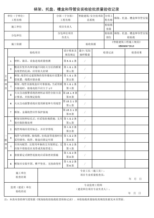 梯架、托盘、槽盒和导管安装检验批质量验收记录