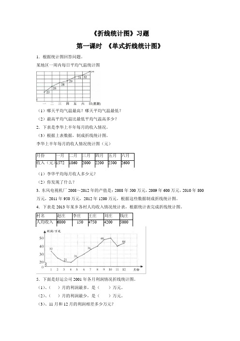 《折线统计图》习题