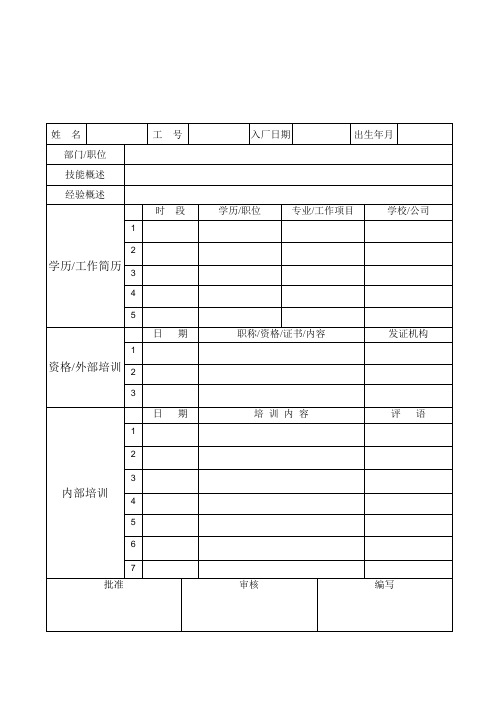 FM620106员工培训履历表.doc