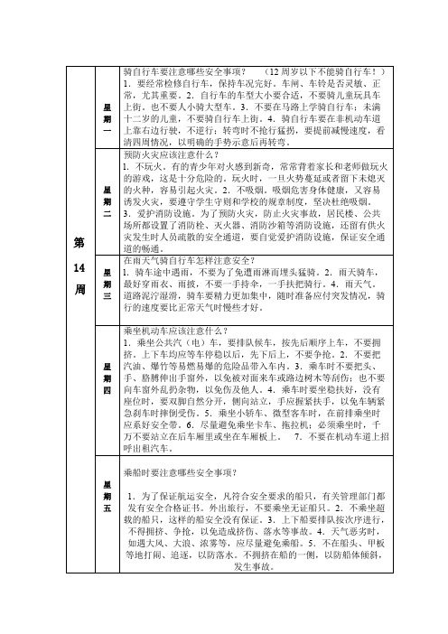 (完整)小学生每天5分钟安全教育记录