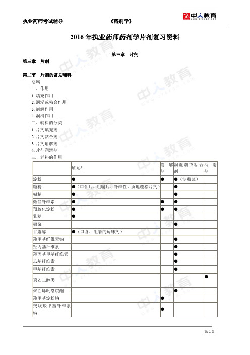 2016年执业药师药剂学片剂复习资料