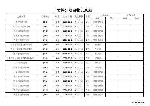 文件分发回收记录表