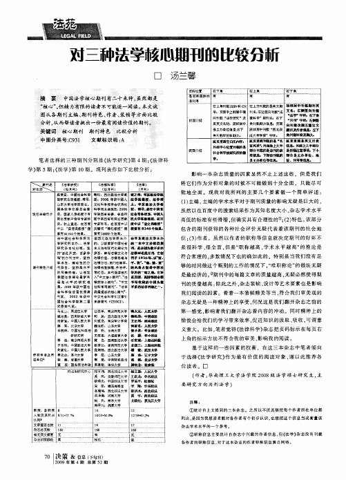 对三种法学核心期刊的比较分析