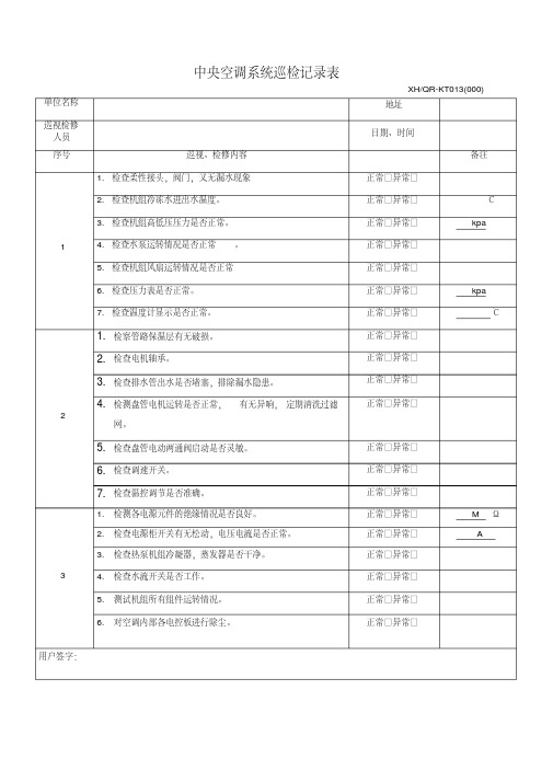 中央空调系统巡检记录表.pdf