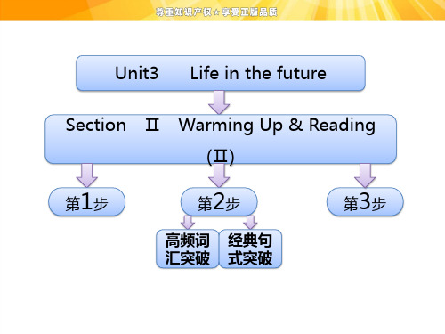 Unit 3  Section Ⅱ    Warming  Up & Reading(Ⅱ)