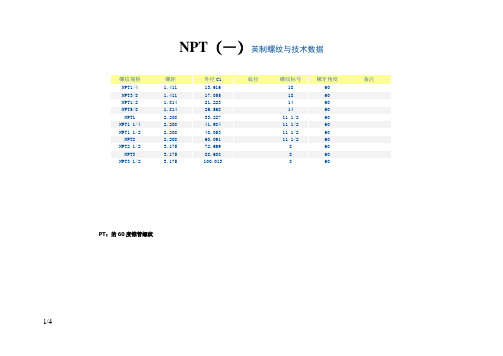 NPT螺纹尺寸-npt螺纹规格