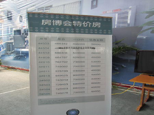 2011常熟世茂第四季度企划提报68p_