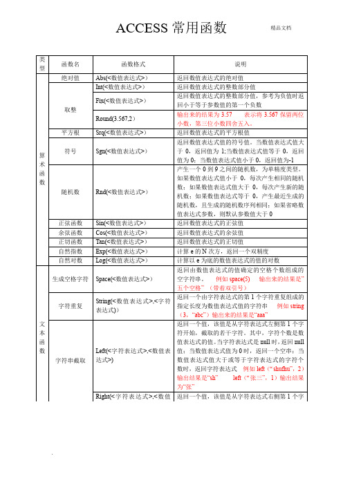 ACCESS常用函数