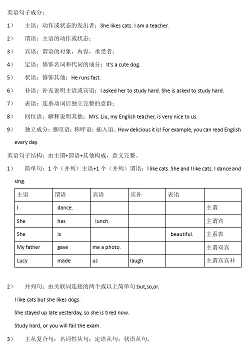 初中英语总复习知识点英语句子结构及从句