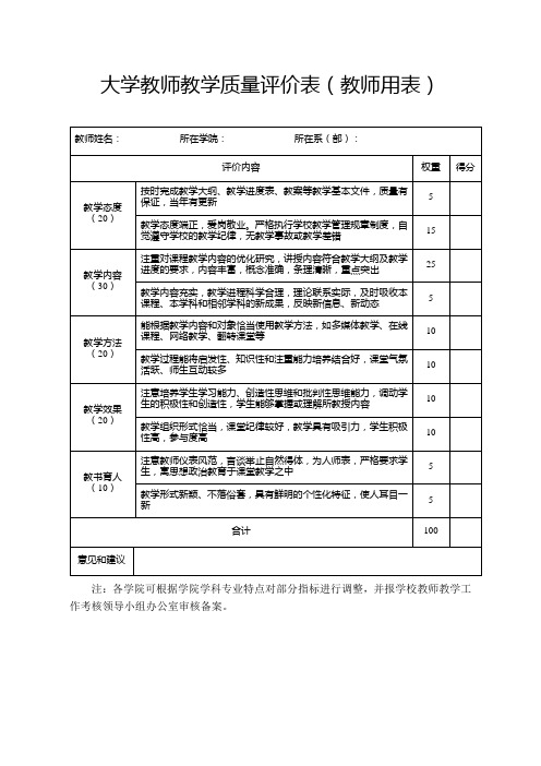 大学教师教学质量评价表(教师用表)