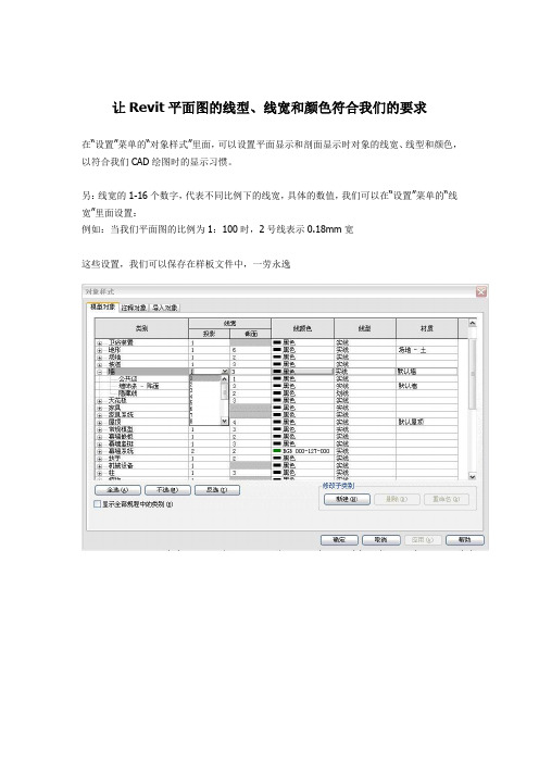 revit三维转二维对象样式、视图样板设置