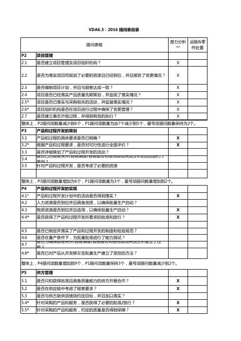 VDA6.3 2016和2023变化点对比