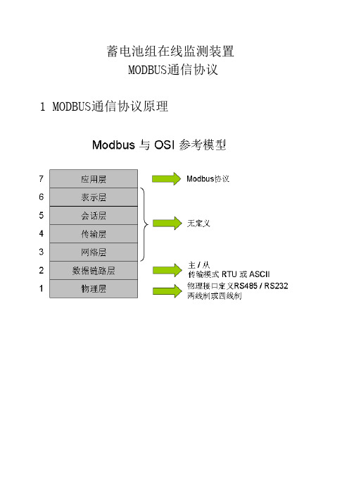 MODBUS协议-蓄电池组在线监测