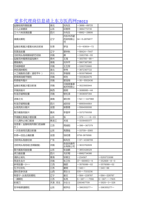 东方医药招商网(126条)代理商名单