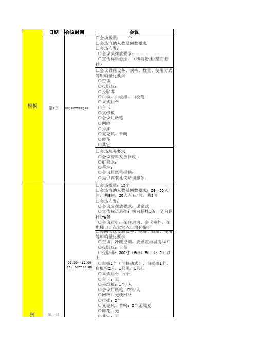 会议筹备物资表格