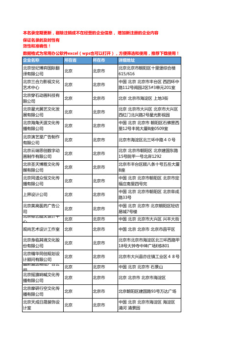 2020新版北京市网站设计工商企业公司名录名单黄页联系方式大全176家