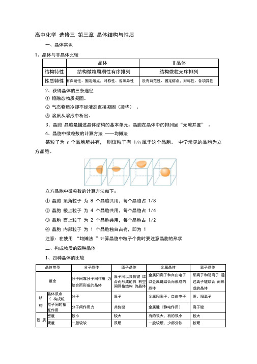 (完整word版)高中化学选修3第三章晶体结构与性质讲义及习题