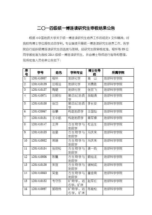 二〇一四级硕博连读研究生审核结果公告