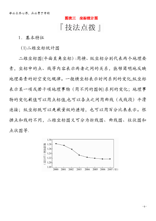 2020版高考地理三轮复习专题培优教程第二编专题二高考必备图表图表三坐标统计图练习