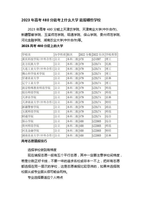 2023年高考480分能考上什么大学能报哪些学校