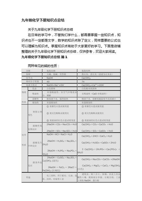 九年级化学下册知识点总结