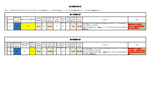 板荷载计算(公式)