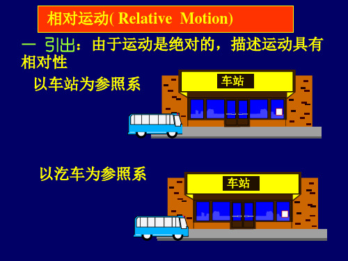 相对运动学习介绍