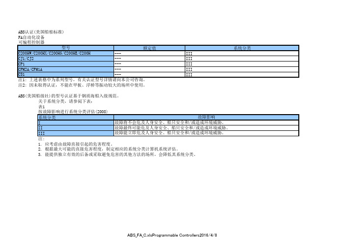 ABS认证(美国船舶标准)FA自动化设备可编程控制器