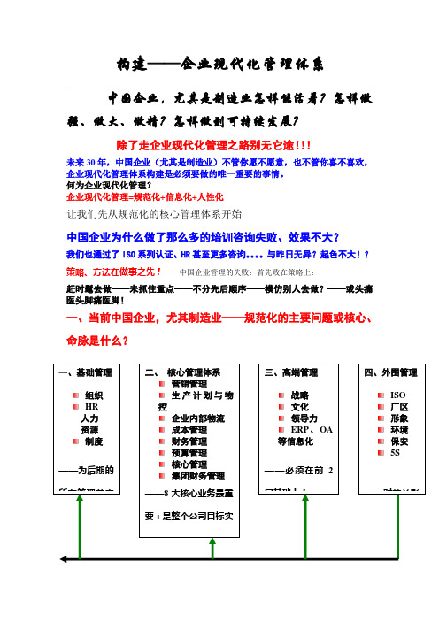 构建企业现代化管理体系