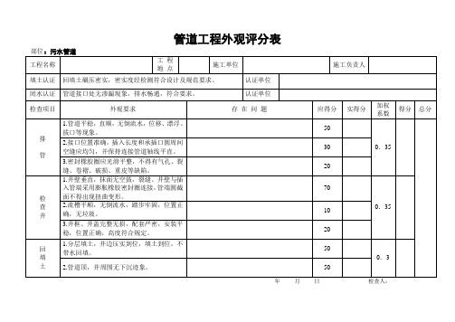 管道工程外观评分表